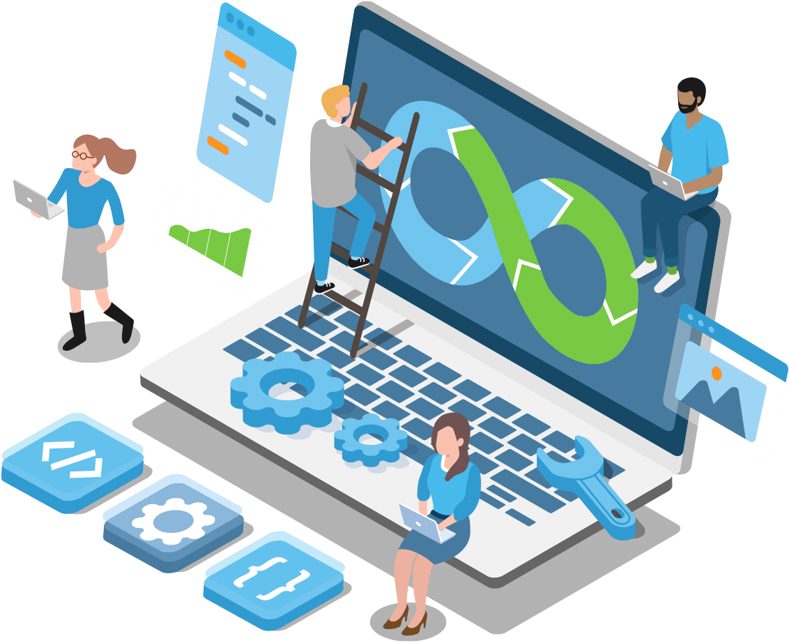 Custom IT Solutions